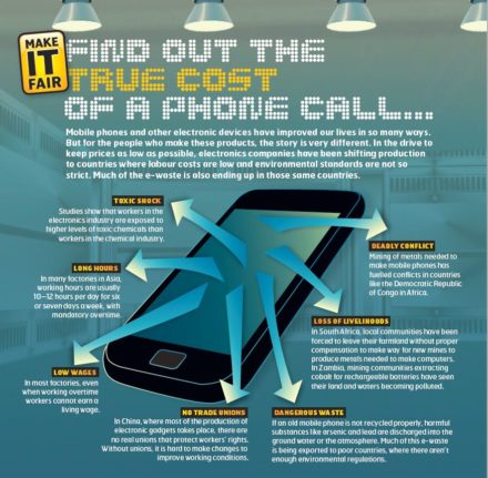 publication cover - Leaflet: Find out the true cost of a phone call