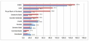 graph-1-2